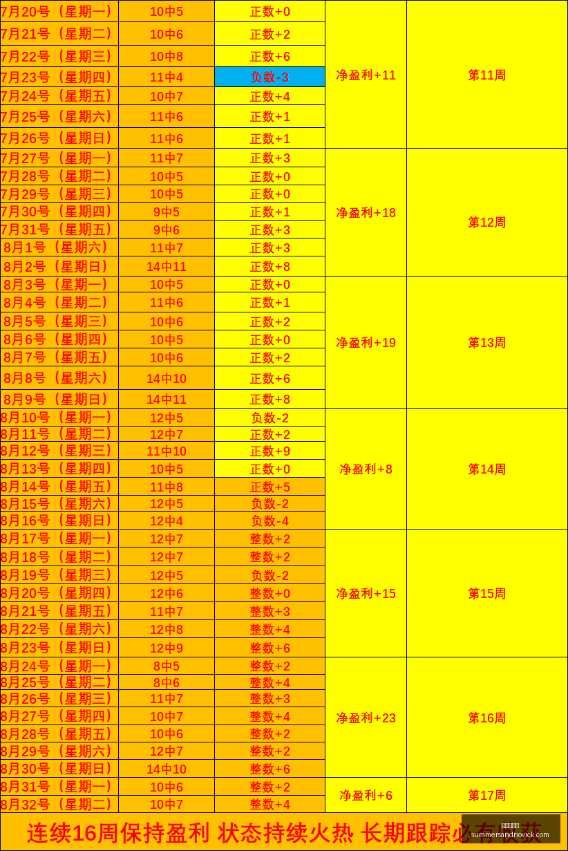 铜价飙升创,历史新高,抢购铜的热,世界杯投注官网,世界杯投注App,世界杯投注下载,世界杯投注登录,世界杯投注平台