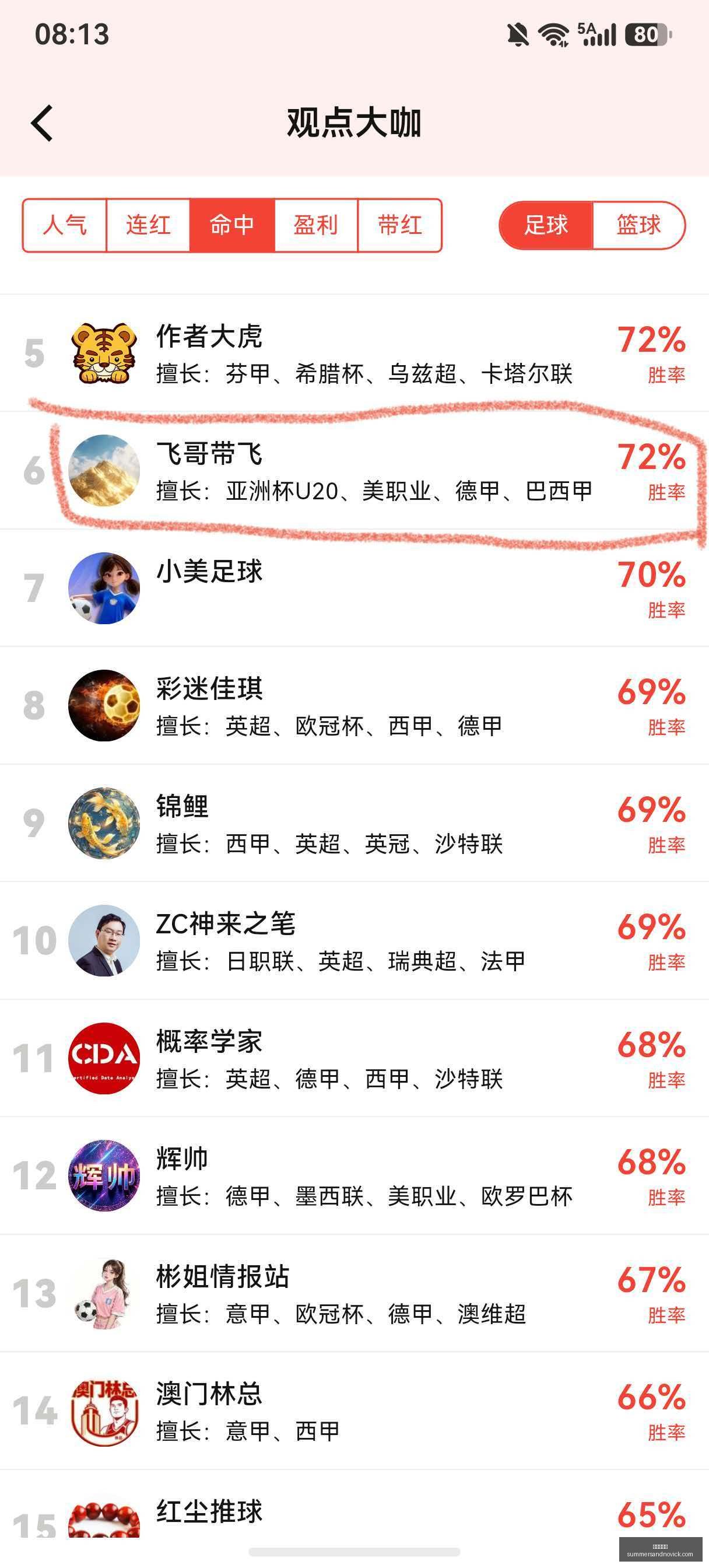最新人社部,发布,万新就业形,世界杯投注官网,世界杯投注App,世界杯投注下载,世界杯投注登录,世界杯投注平台