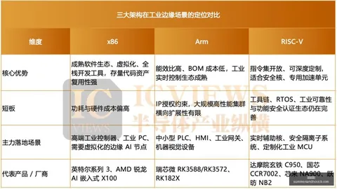 王者荣耀新英雄，世界杯投注平台，亮相，荣耀电竞新品助力